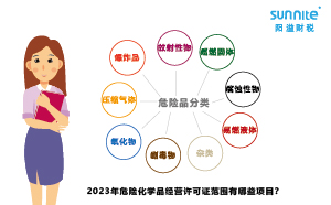 2023年危險化學品經(jīng)營許可證范圍有哪些項目？