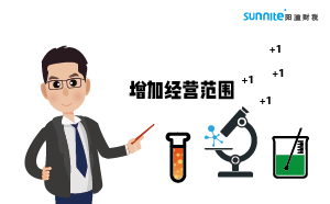 ?；C可以增加經(jīng)營范圍嗎？