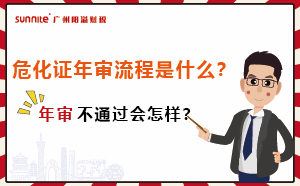 ?；C年審流程是什么？年審不通過會怎樣？