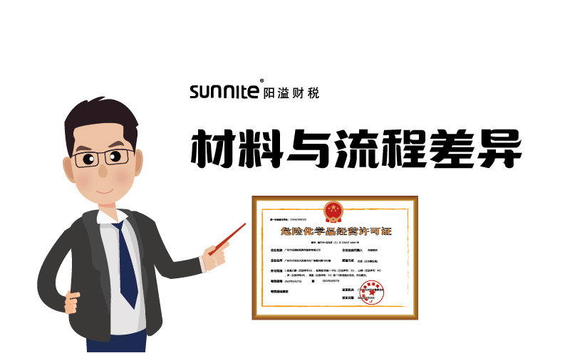 廣州?；C材料與流程差異
